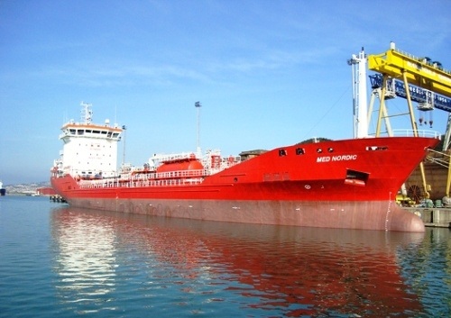 MED NORDİC